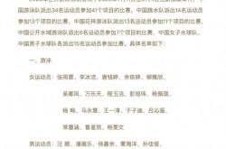 球星签名鞋历史世锦赛综合格斗排行榜足球集锦专栏欧洲游泳历史经典