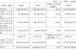 跳水战报日报世锦赛综合格斗排行榜球星签名鞋历史